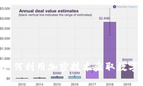 黑客如何利用加密技术盗取数字货币？